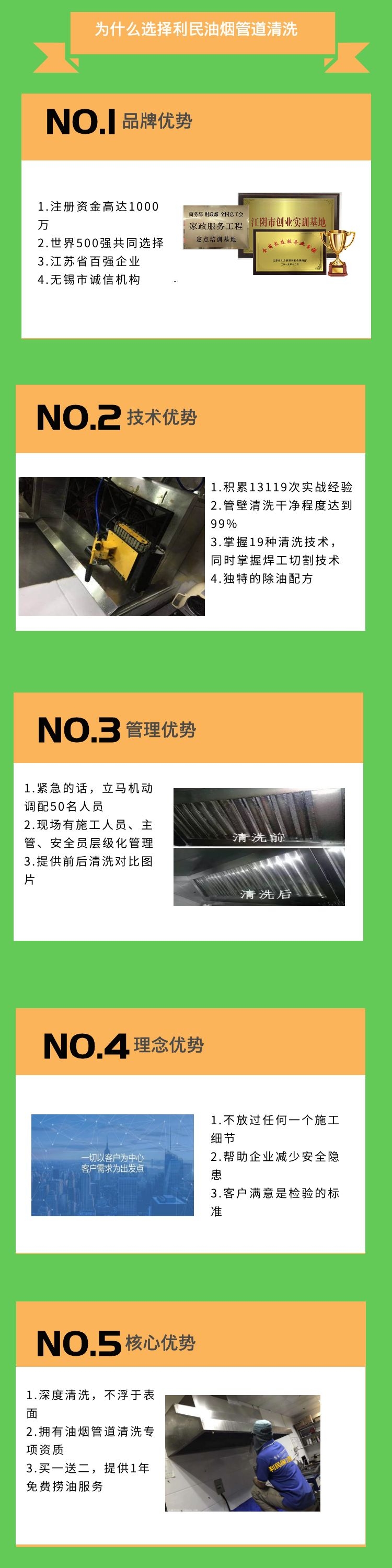 油煙管道清洗.jpg 油煙管道清洗.jpg