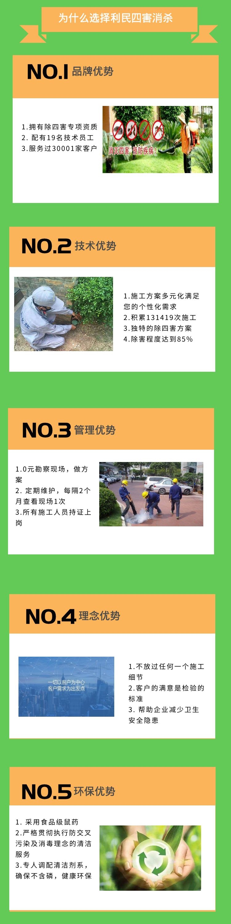 四害消殺.jpg 四害消殺.jpg