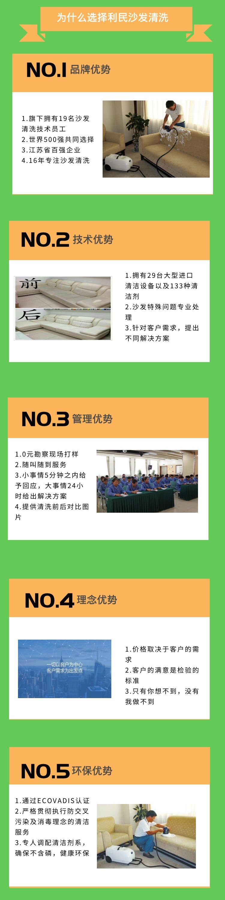 沙發清洗.jpg 沙發清洗.jpg